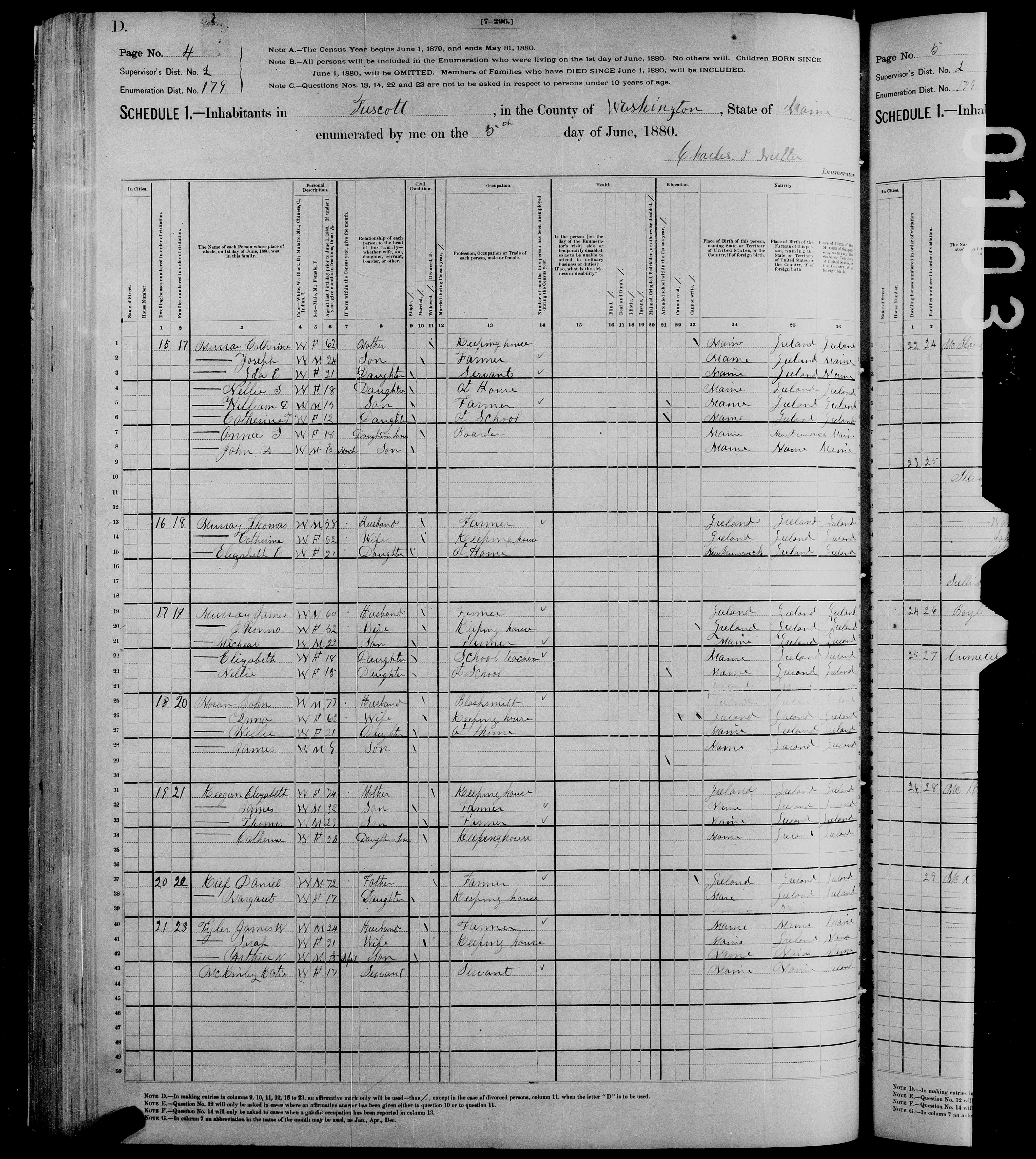 trescott.1880.census