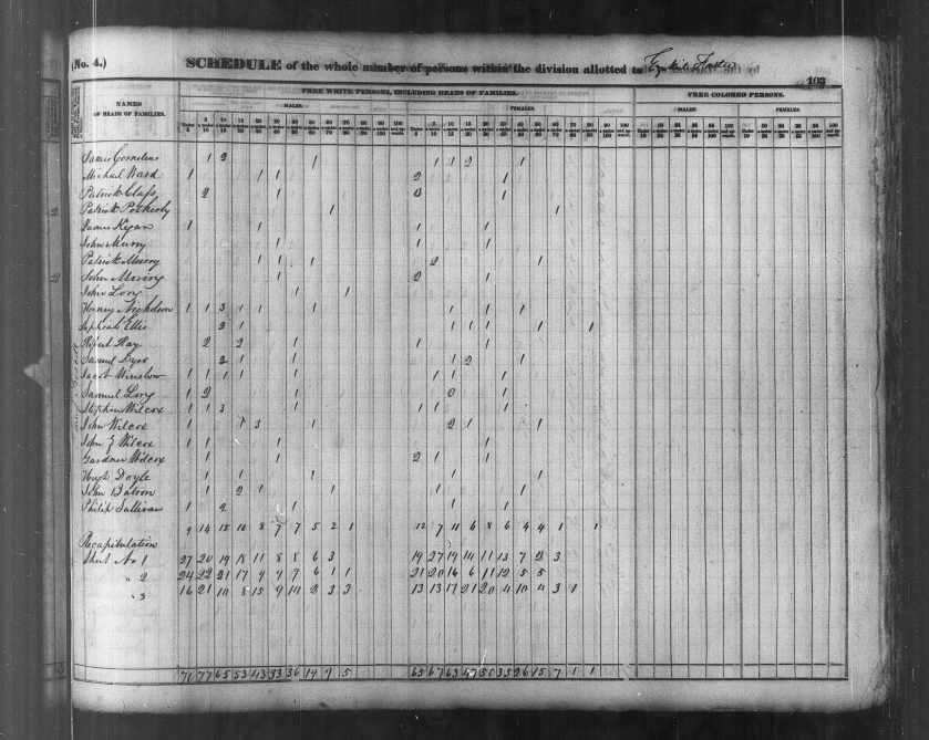trescott.census.1840